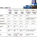 슬기로운 경제생활 이미지