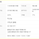 행정타운두산위브더파크아파트 이미지