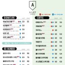 어랏커피 - 북구 와석장터로 24 | 어랏커피