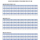 행복한공인중개사 이미지
