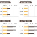 데카스론 이미지