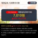 대양중기 이미지