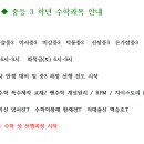 임팩트수학전문학원 이미지