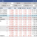 비엘바이오텍 네이버블로그
