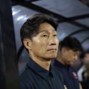 [22R] 무승부 자책한 이영민 감독, "내가 선수들을 힘들게 하지 않았나… 심플해야 수행이 명확해진다" 이미지