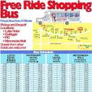 애플비 휘트니스 | 괌 여행후기 #1(리조트, 쇼핑몰, 장난감가게)