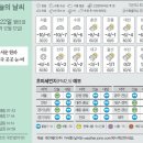 22 이미지