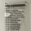 연세참외과의원 네이버블로그