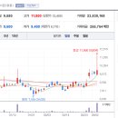 우진식품 이미지
