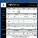 가톨릭관동대학교