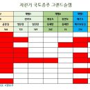 국토종주자전거길1-26 이미지