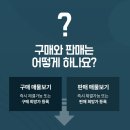 회원권마켓 이미지