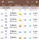 대운호