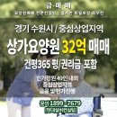 현대에이치엔씨공인중개사사무소 네이버블로그