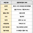 해비치부동산공인중개사사무소 이미지