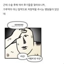 세브란스약국 | 쫄보의 용인세브란스 바이젝트 편도 제거 수술 후기 1~7일차