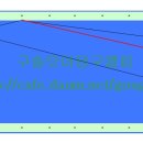 노잉글리시에서 출발선과 3쿠션 위치가 반대인 경우 이미지