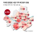 베스타PC방 이미지