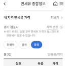 신김포농협대곶지점주유소