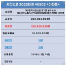 유가중학교 앞 이미지