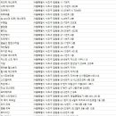 美사랑약손 이미지