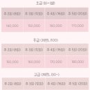 건반 위의 꿈 이미지