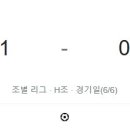 [24/25 AFC Champions League Two 6R] 무앙통 유나이티드 vs 전북 현대 골장면.gif 이미지