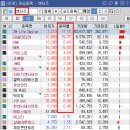 (주)에스엠엔터테인먼트 이미지