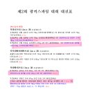 광주 킥복싱 금호디짐 | 디짐)스파링 대회 8명 출전!#양산동킥복싱#양산동무에타이#양산동PT#광주PT#광주킥복싱#광주무에...