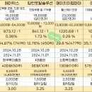 에이에이치엠