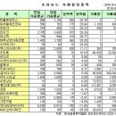 케이엔이네츄럴
