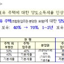 첫 낙찰물건 매도 계약 이미지