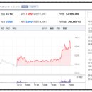 (주)오에스피 이미지