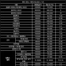 케이뷰티성형외과의원 이미지