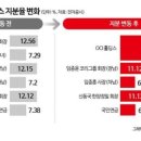 인수약품(주) 이미지