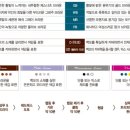 올디브헤어 이미지