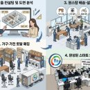 리마켓부천 - 8382 | 리마켓부천