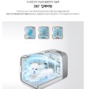 펫샤워 | 여름철 반려견 건강 관리 필수템:넬로 펫 에어샤워&amp;드라이룸