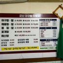 대원아구찜 - 제주시 설촌로 12 | 대원아구찜