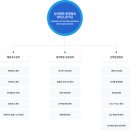 주식회사 장신컴퍼니글로벌 | 장신몰 밀키트 가격부터 논란까지 꼼꼼하게 정리했어요