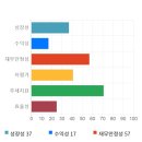 전일텔레콤 이미지