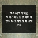 고려부동산중개인사무소 | 수원 상속 등기 법무사 심우영 엔터로에서 상속포기 한정승인 전문 상담받은 후기