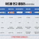 소소약국 이미지