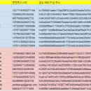 스니스니 이미지