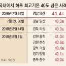260801 41도 양산 곳곳에 살수차… "불 끄는 거나 다름없죠" 이미지