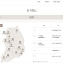 노크신대부영공인중개사사무소 이미지