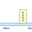 송평해수욕장 (해안도로) 이미지