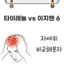 타이레놀 내성 먹어도 두통이 안 사라지면 이지엔 6을 먹어보세요 이미지