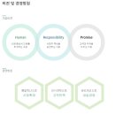 (주)와이즈비젼 이미지