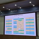 경희대학교 | [2025 khuthon] 경희대학교 2025 khuthon 후기